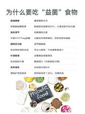 富含益生菌、益生元的食材