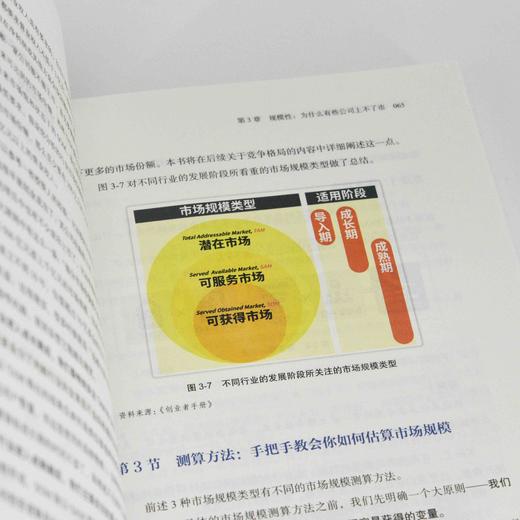 如何快速了解一个行业 肖璟著 人工智能时代行业研究分析方法论 附电子卡牌一套涵盖50个核心概念 企业管理商业分析师书籍 商品图2