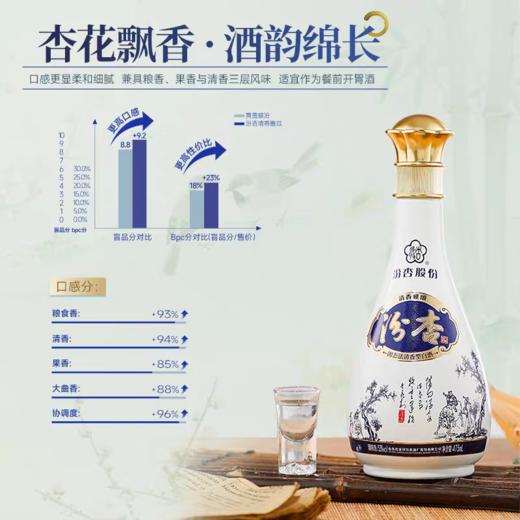 【原箱立减】汾杏 清香雅颂 53度 清香型白酒475ml单瓶 475ml*6瓶整箱 商品图7