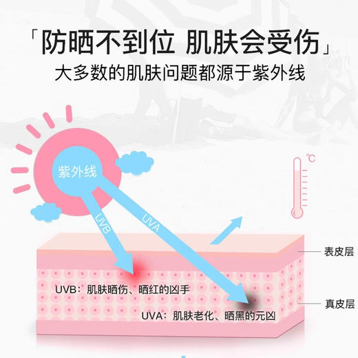 资生堂安热沙水能户外清爽型防晒喷雾60mlSPF50+PA+++ 商品图1