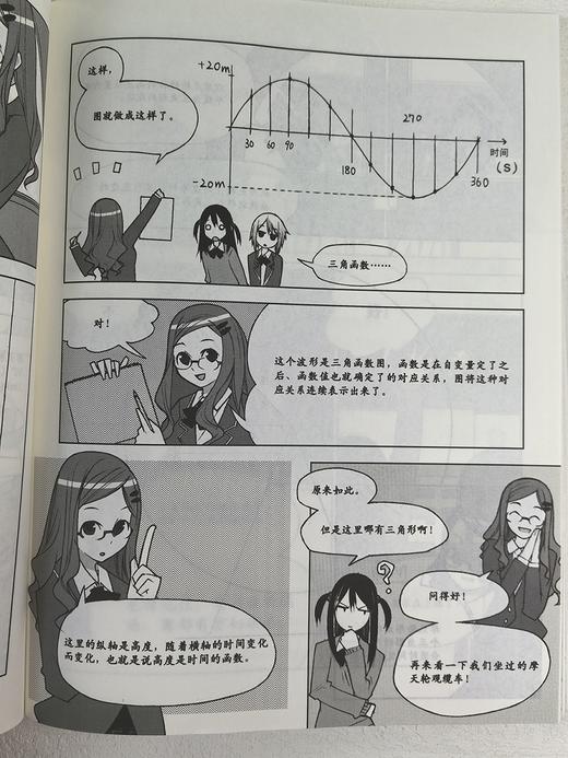 漫画傅里叶解析 商品图9
