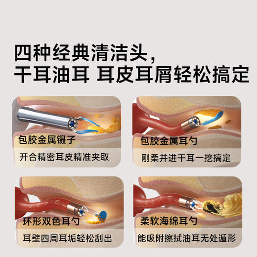 【可视化采耳神盒】蜂鸟可视采耳仪 3防3P高清内窥镜 镜头可水洗 蛇形镜头套管 4种包胶清洁头 大人小孩适用 送长辈送爱侣送好友 苹果安卓鸿蒙都适配 商品图8