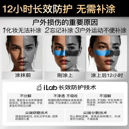 iLab艾莱博 物理防护(冰爽)小银棒(冲浪泥/彩妆棒) (白色/蓝色/粉色/黄色/绿色)12.9g 商品图3