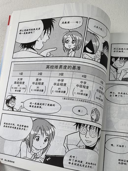 漫画统计学 商品图3