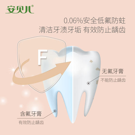 安贝儿  益生菌儿童防蛀牙膏（香橙味+草莓味）60g*2 商品图3
