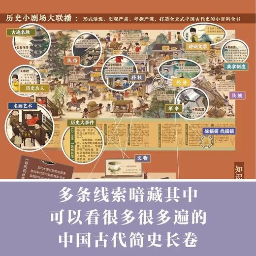 《一卷书读懂中国古代史》  7-15岁 正反面图共长16米   赠中国历史年表+古代史小百科知识卡  选取了近160个历史大事件作为坐标  融合了近四百条文史知识 呼吁大语文素质培养 商品图12