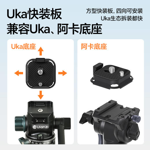Ulanzi优篮子Uka09防偏转快装板微单单反相机防摔阿卡云台通用配件底座滑轨摄影摄像三脚架拍摄防脱快拆板固定 商品图2