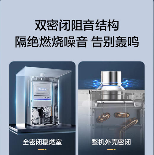 海尔（Haier）热水器 JSQ31-16KL5PROFXPGU1 商品图6