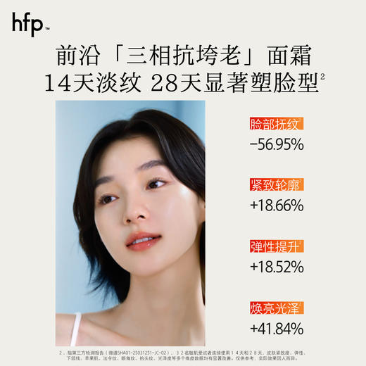 【正品直售】hfp™紧致淡纹嘭弹面霜 商品图2