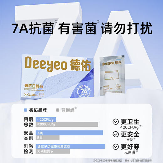 德佑 7A级男士一次性内裤7条/包 商品图1
