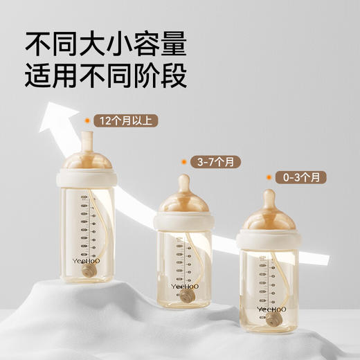英氏PPSU奶瓶礼盒款 N21A 商品图6