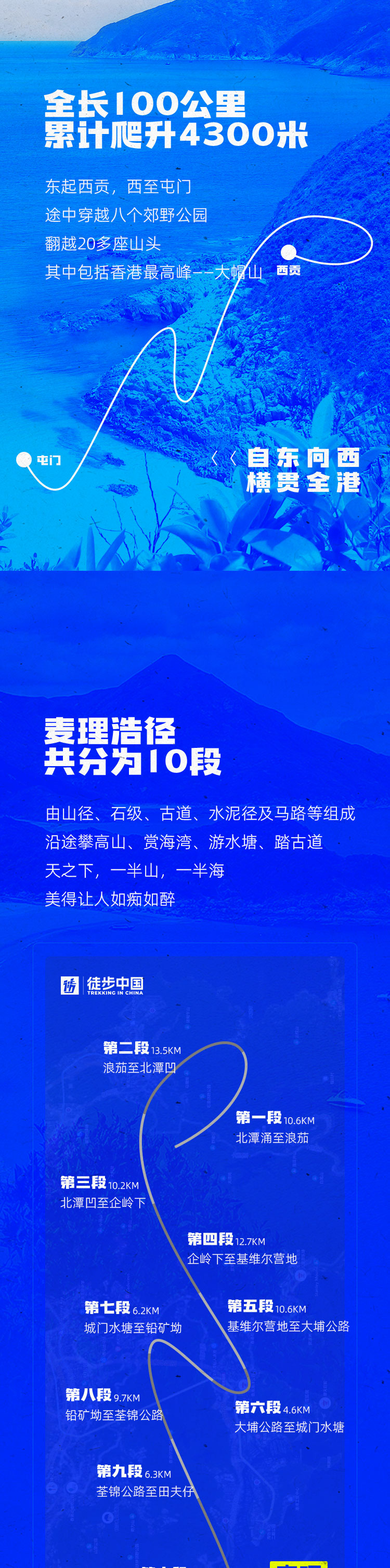 路线亮点 2