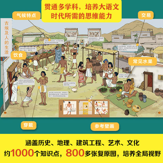 伟大城市里的世界历史（WX） 商品图3