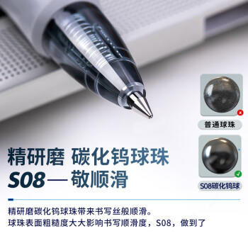 得力（deli）臻顺滑中性笔签字笔 0.5mm子弹头按动笔水笔 办公用品 黑色 12支/盒S08 商品图2