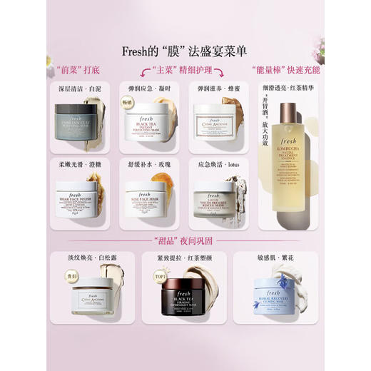 馥蕾诗澄糖亮颜柔滑磨砂面膜 商品图3