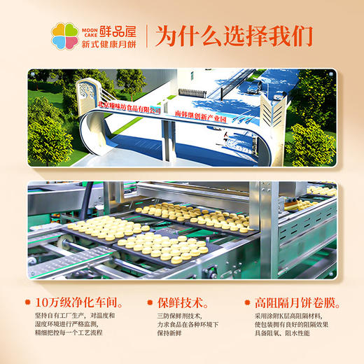 鲜品屋中秋节月饼礼盒高档新式健康流心月饼送礼蛋黄莲蓉企业团购礼品 鲜品低糖中秋礼盒300g 商品图8