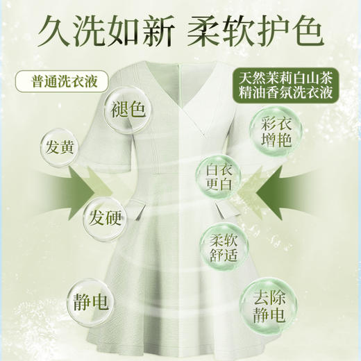 【到手16斤】蔬果园天然茉莉白山茶精油香氛洗衣液2+8组合 商品图3