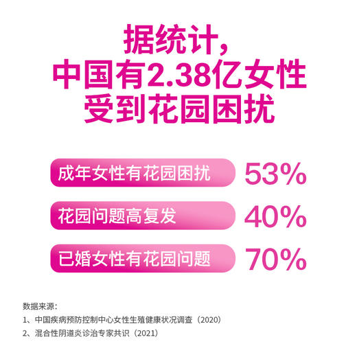 Minayo蔓越莓益生菌 商品图3