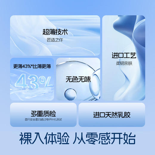 【双11专属】杰士邦超薄零感避孕套12只（亏出） 商品图4