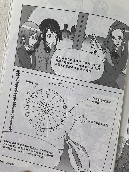 漫画傅里叶解析 商品图10