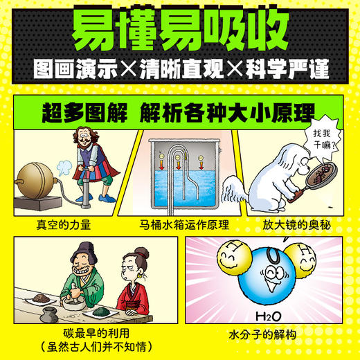 数理化全都难不倒我（全3册） 商品图3