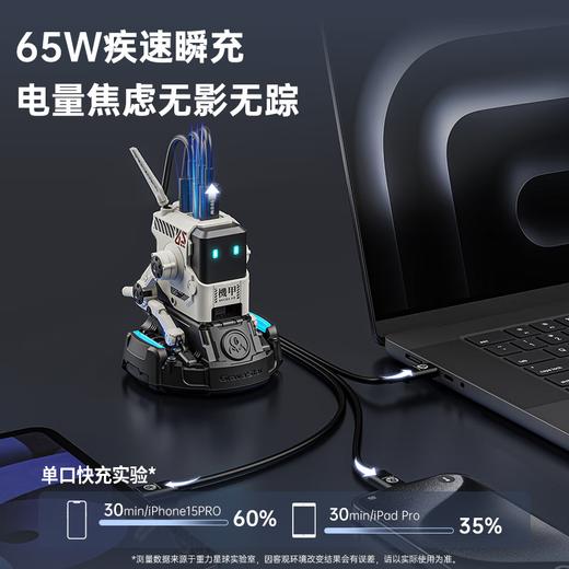 重力星球（GravaStar） 狗氮A65系列PD快充 65W氮化镓三口充电器 白色 商品图4