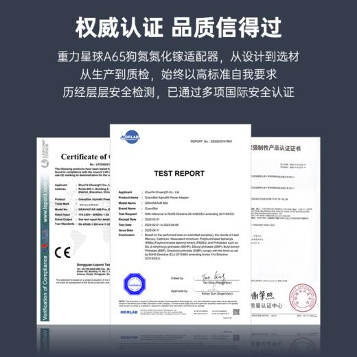 重力星球（GravaStar） 狗氮A65系列PD快充 65W氮化镓三口充电器 白色 商品图2