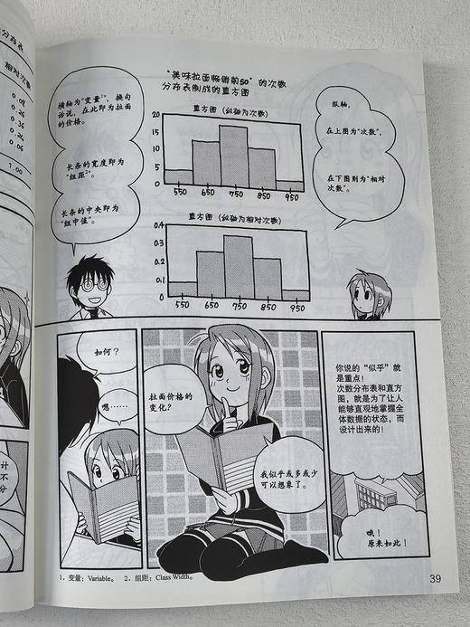 漫画统计学 商品图5