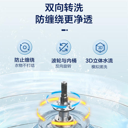 海尔（Haier）洗衣机 XQS100-BDE658 商品图3