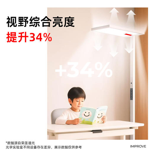 荣圣谱光高端大路灯自然光新国标A级低蓝光防辐射高标光源 商品图2