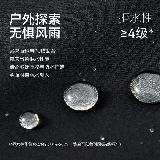 梭织防水五合一多功能冲锋衣-OW07-02 商品图9