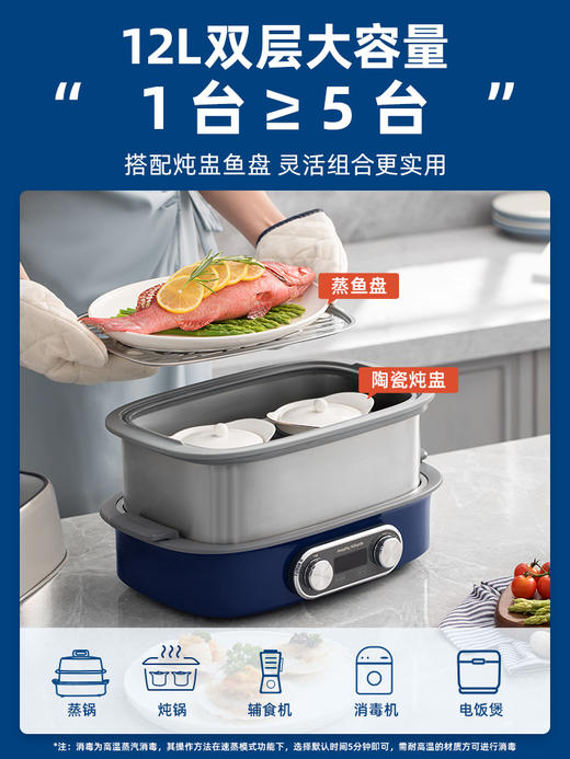 摩飞极速双层蒸锅电蒸锅多功能家用蒸煮炖蒸烤箱不锈钢多层蒸汽锅MR1168新
 商品图1