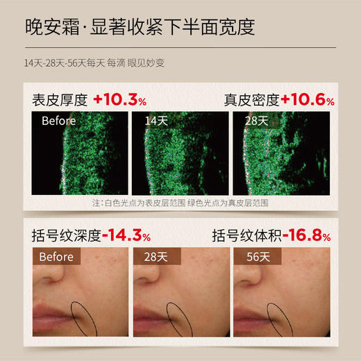 「下单即送赠品」丹麦王后同款 · ECOOKING依蔻庭 滋润抗皱紧致早/晚面霜｜品牌直发 商品图3