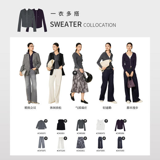 【商场同款】CNR5898 “ 动感开衫 ” 上身显瘦10斤 双向拉链两色开衫 大弹力针织衫 商品图7
