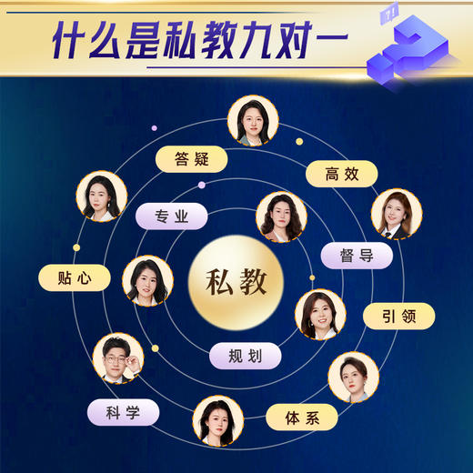 2026主客一体｜私教九对一 商品图3