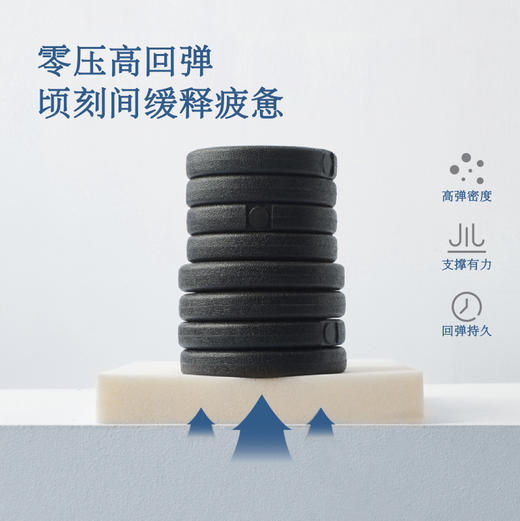 雅芳婷梦之宝床垫家用卧室零压高回弹海绵床垫六环精钢弹簧床垫 商品图2