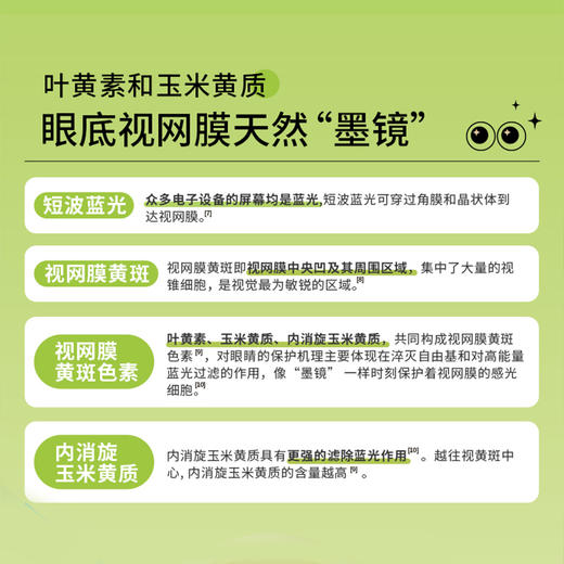 合兰仕叶黄素酯饮品300ml（10ml*30） 商品图2