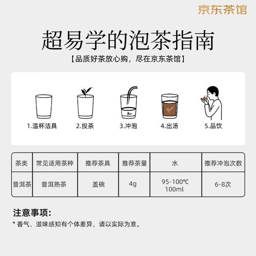 小罐茶园 口粮系列量贩装普洱熟茶250g 商品图2