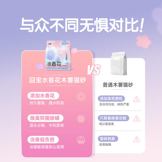 【特惠专享】囧宝 水香花系列 云朵绵绵植物木薯猫砂 遇水结团 粘底克星 猫咪友好 双重除臭淡香祛味 1.25kg/包 商品图2