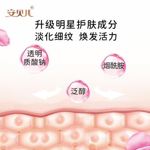安贝儿  玫瑰精粹舒缓水光面膜（2盒）30ml*5片*2 商品图3