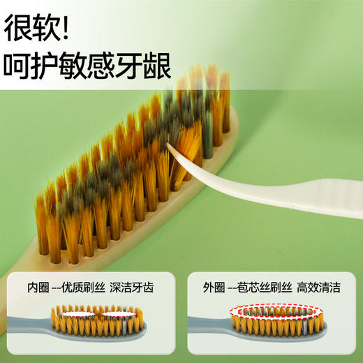 牙博士幻海深速牙刷DR6216 商品图3