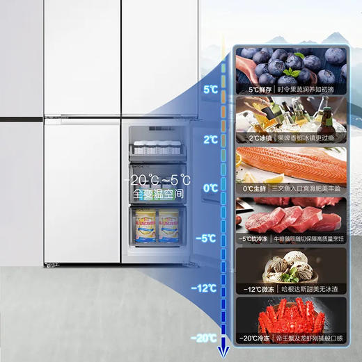 统帅（Leader）冰箱 BCD-502WGLTD49W9U1 海尔出品 商品图8