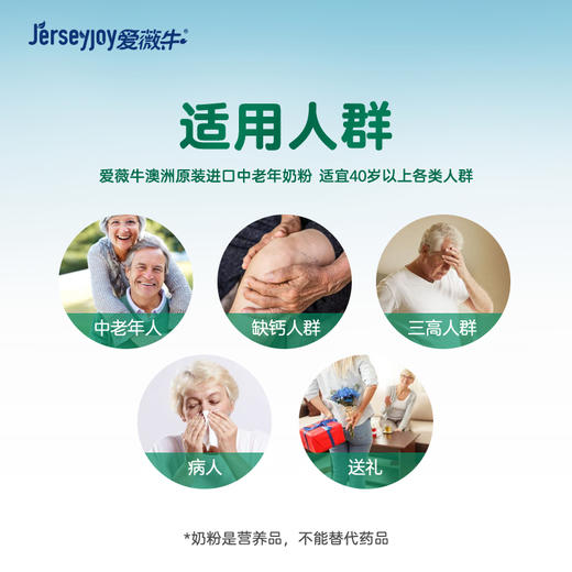 澳洲爱薇牛 逸沛中老年人配方奶粉 罐装800g/800*2礼盒装 商品图1