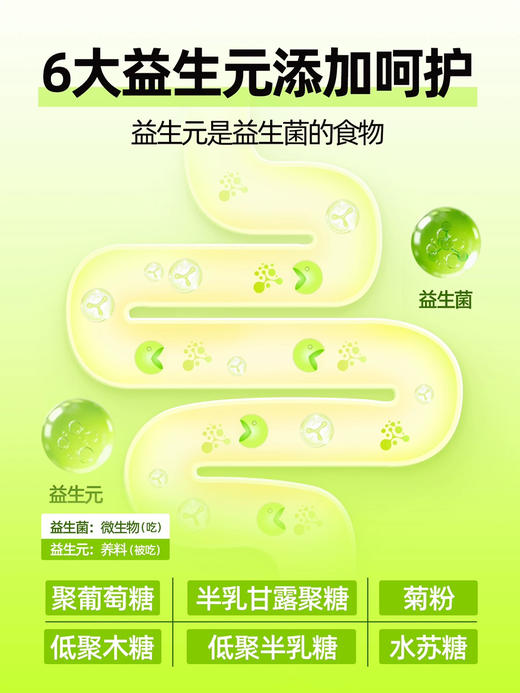 成分日记油柑清清益生元纤维果饮100ml 商品图2