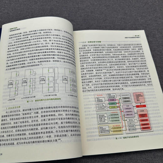官网 锂离子电池智能感测与管理 魏中宝 电池管理算法 锂离子电池智能感测技术原理应用案例书籍 商品图4