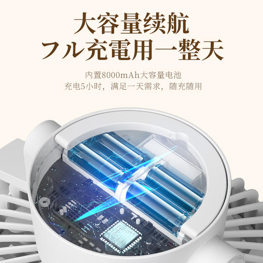 【户外多功能风扇+柔光灯】forestlife帐篷风扇FLE-1061 三档风速 三档环形柔光灯 挂立两用 180度可调节支架 内置8000mAh电池 USB移动充电宝 商品图2