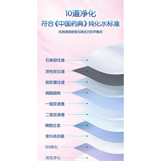 洁柔玫瑰花香卫生湿巾纪念日百货门店同款165843911 商品图4