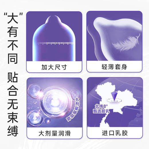 私激SIKI 涌霸“中大号”8只装安全套避孕套男用 商品图2