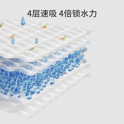 怡比动物小伙伴4层纱布吸汗巾2条入HY25AUP221蓝灰色调28*52cm 商品图2