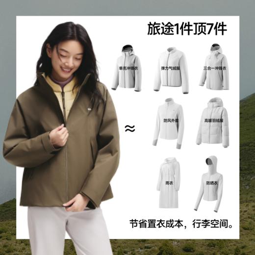 【蕉下精选】蕉下女士弹力气绒冲锋衣（可拆帽、高暖内胆）LS10225 商品图4